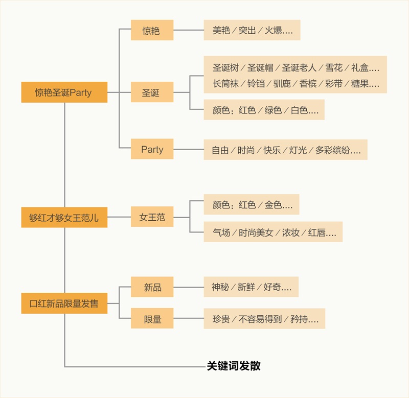 uisdc-page-20161220-(0)